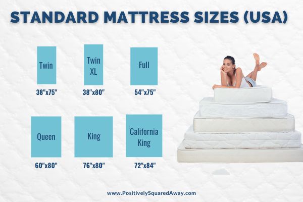 Compare Standard Mattress Sizes